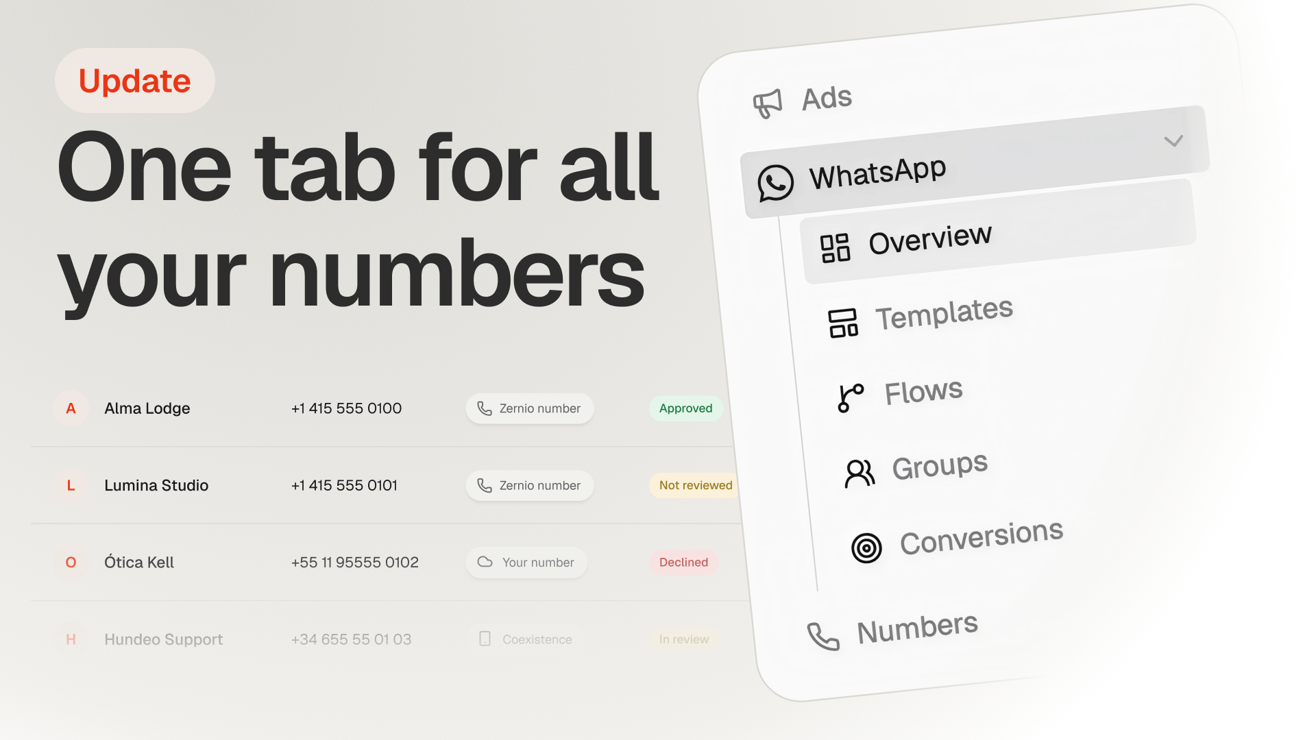 WhatsApp numbers and connection statuses in the Zernio dashboard