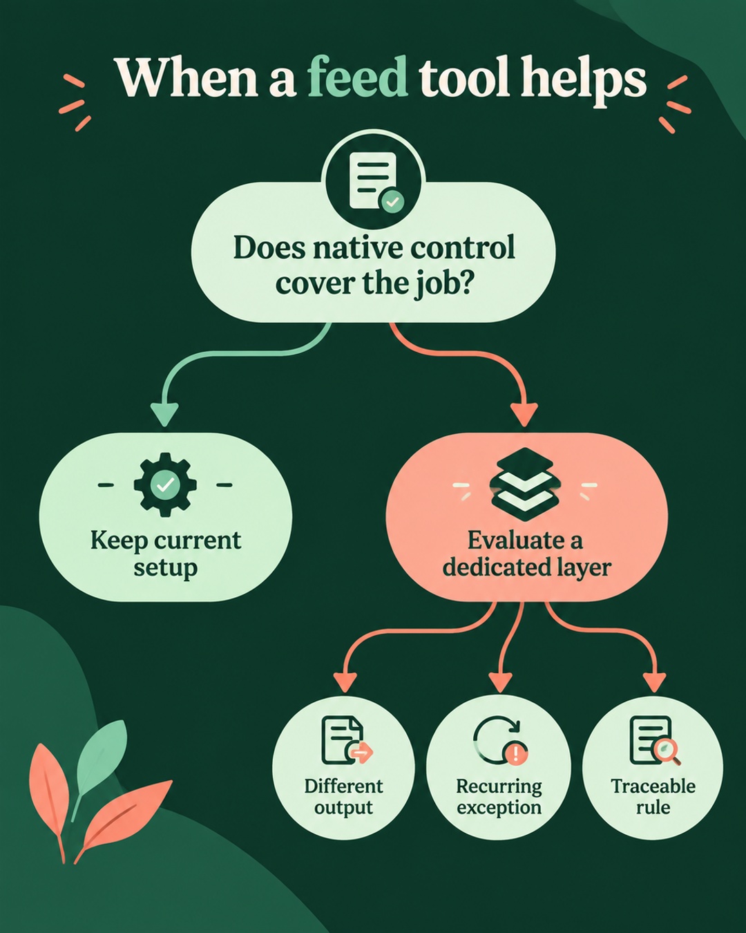 Native Connector or Dedicated Feed Transformations?