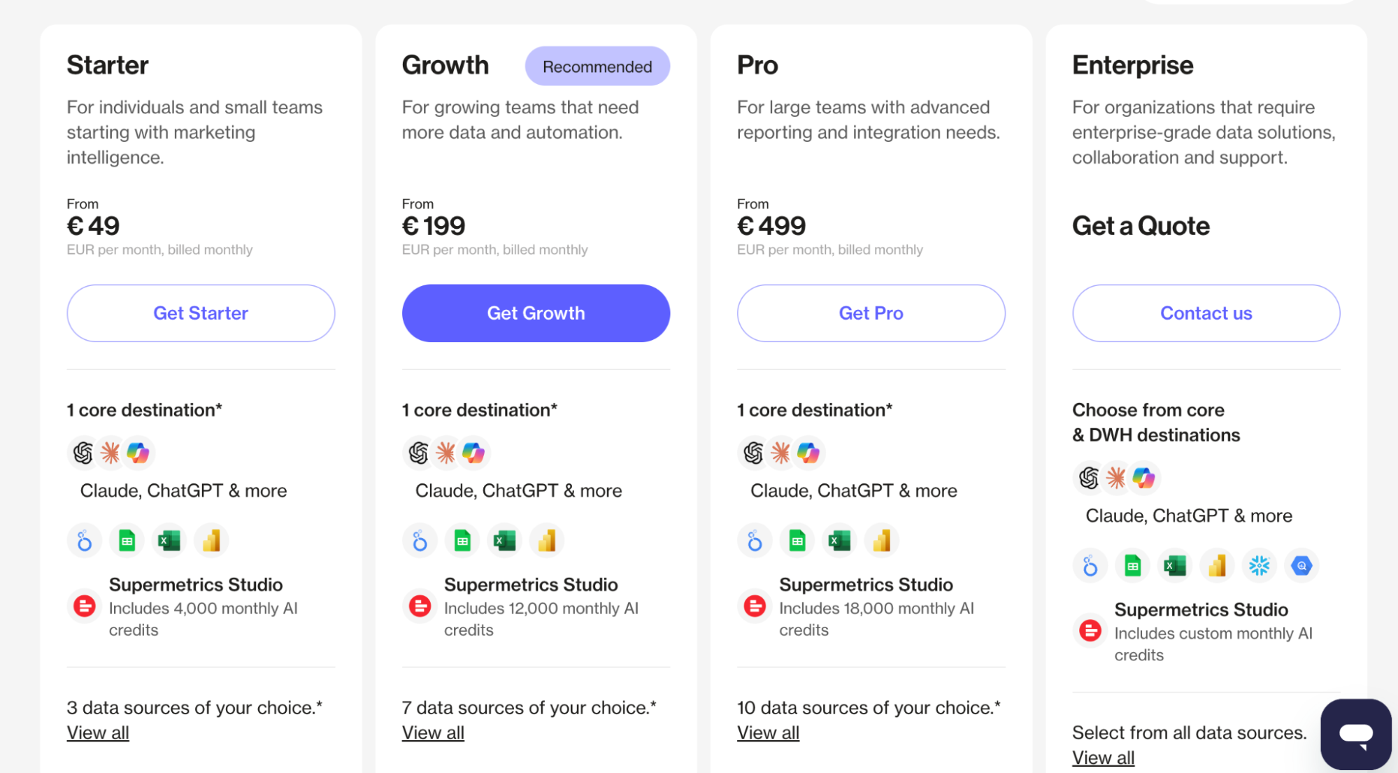 Supermetrics pricing, starting at 49 euros per month for a single user