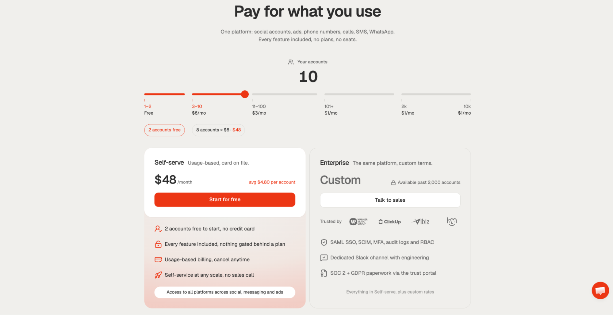 Zernio pricing, with a free plan and paid plans from $6 per month per connected account