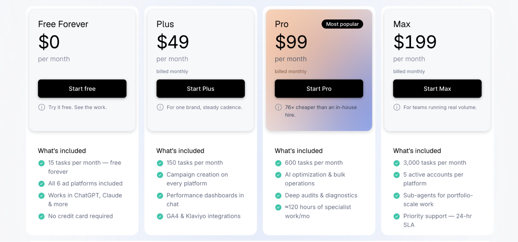 Adspirer pricing, with a free plan and paid plans from $49 per month