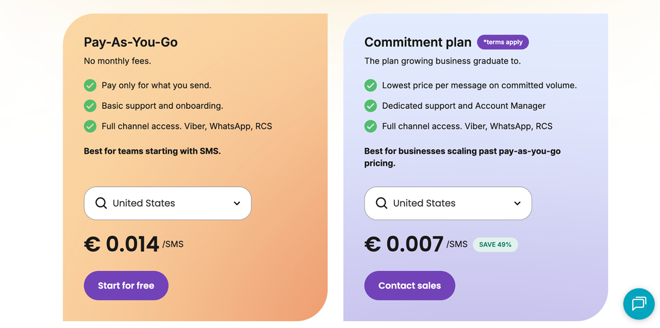Messente SMS pricing