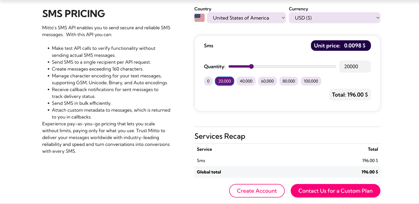 Mitto SMS pricing