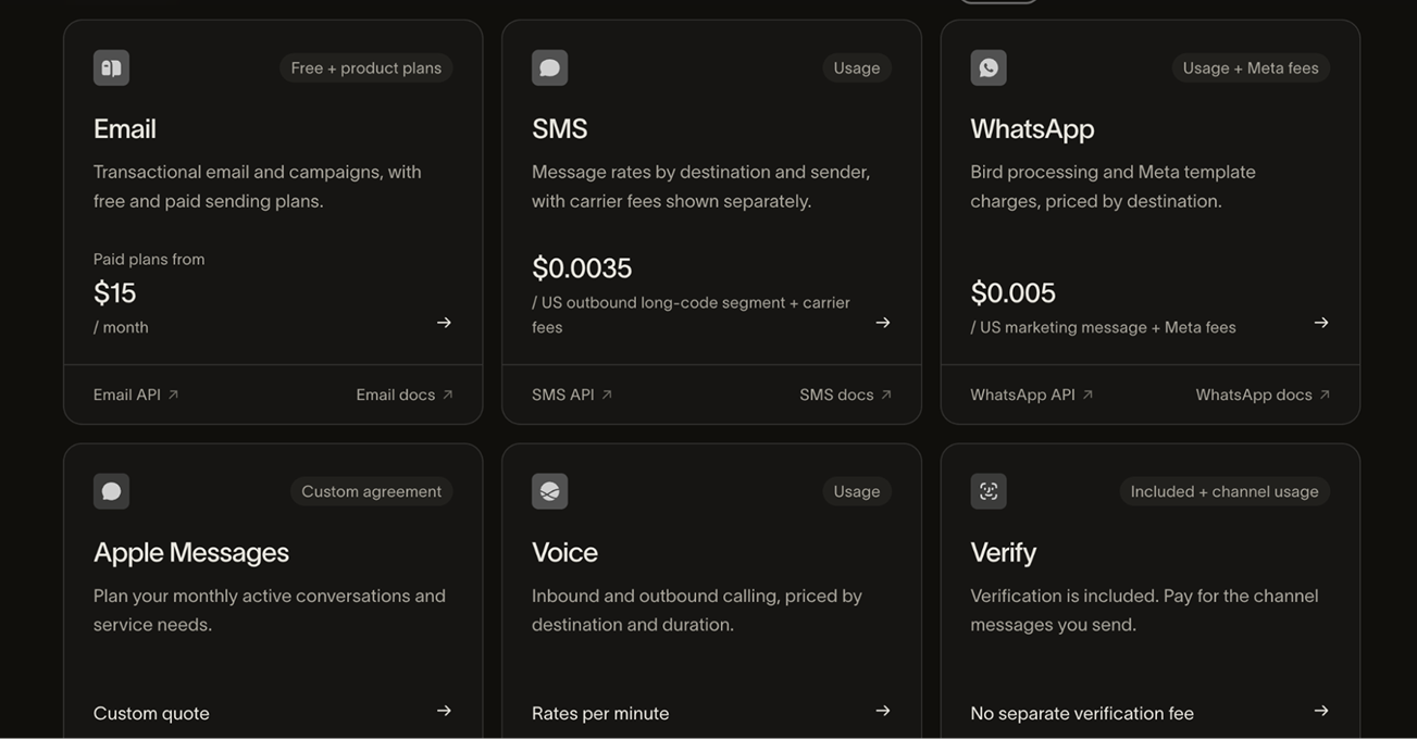 Bird pricing