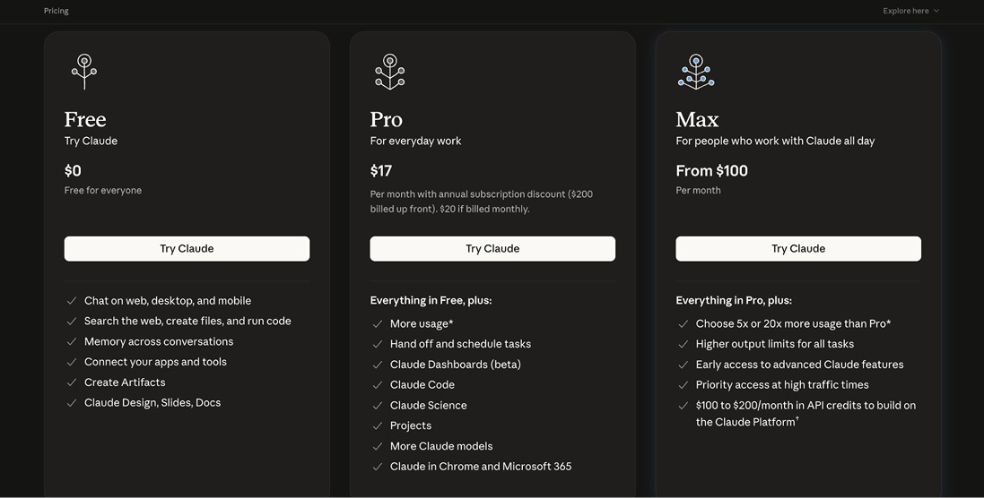 Claude pricing plans