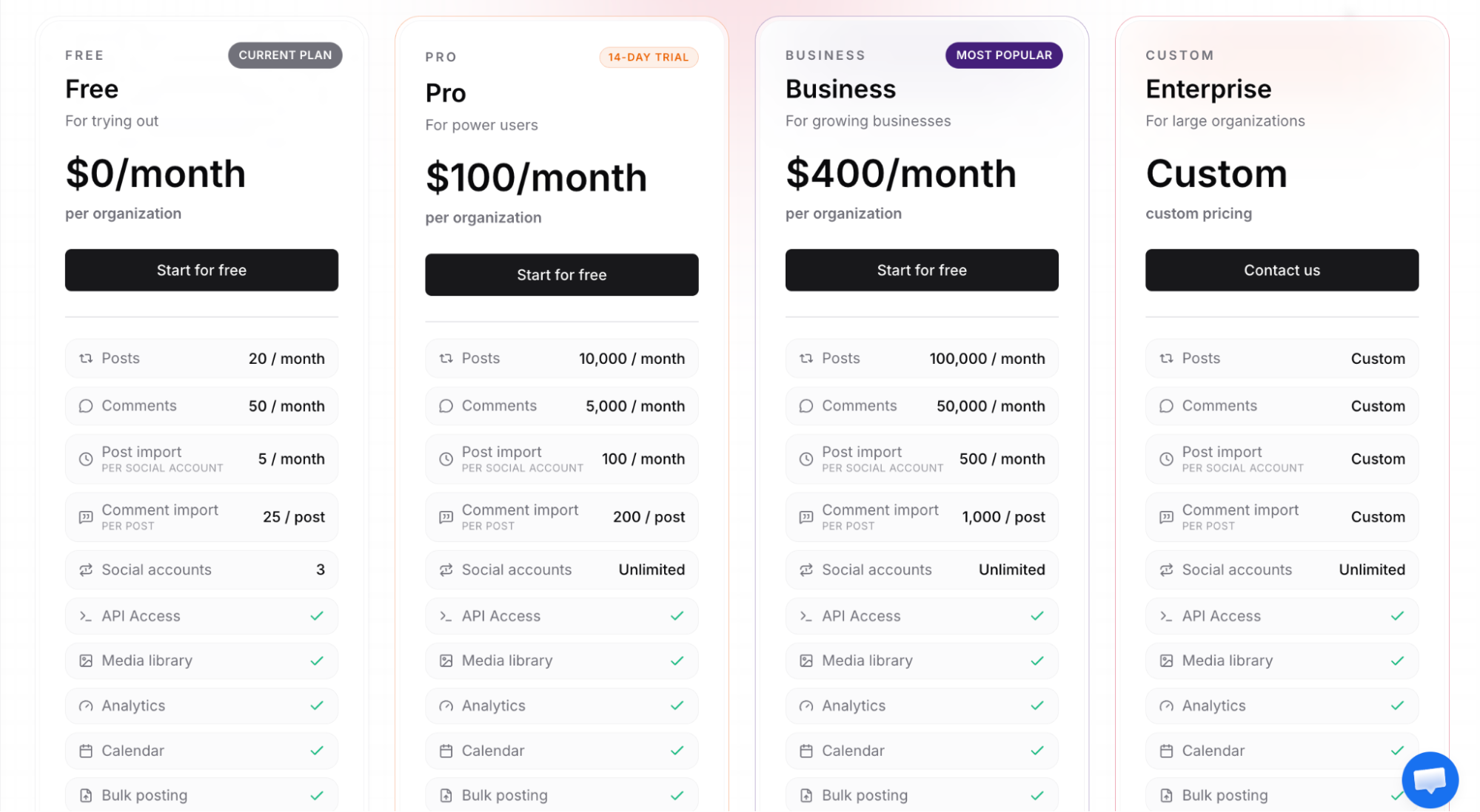 Bundle social pricing