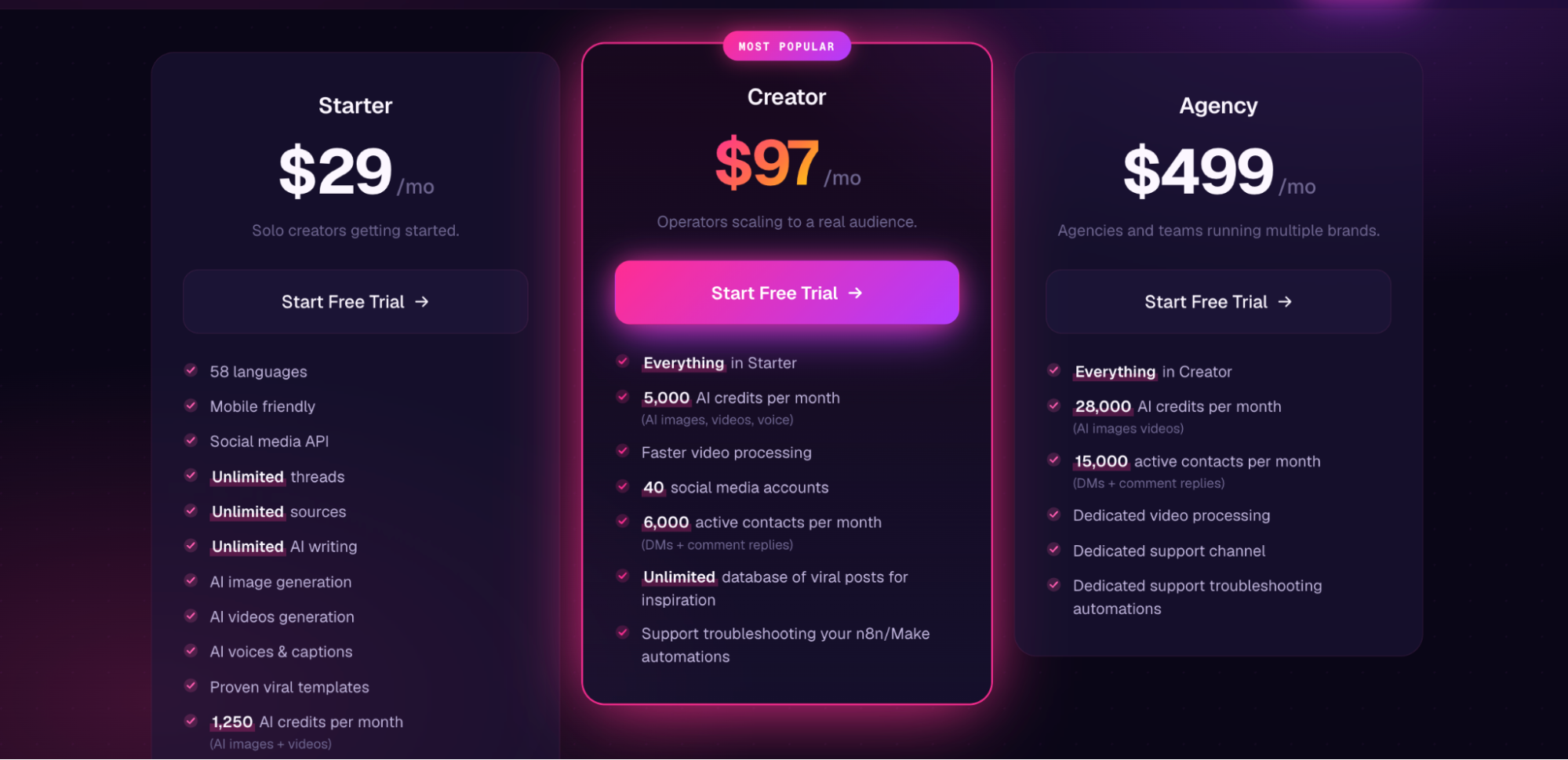 blotato pricing