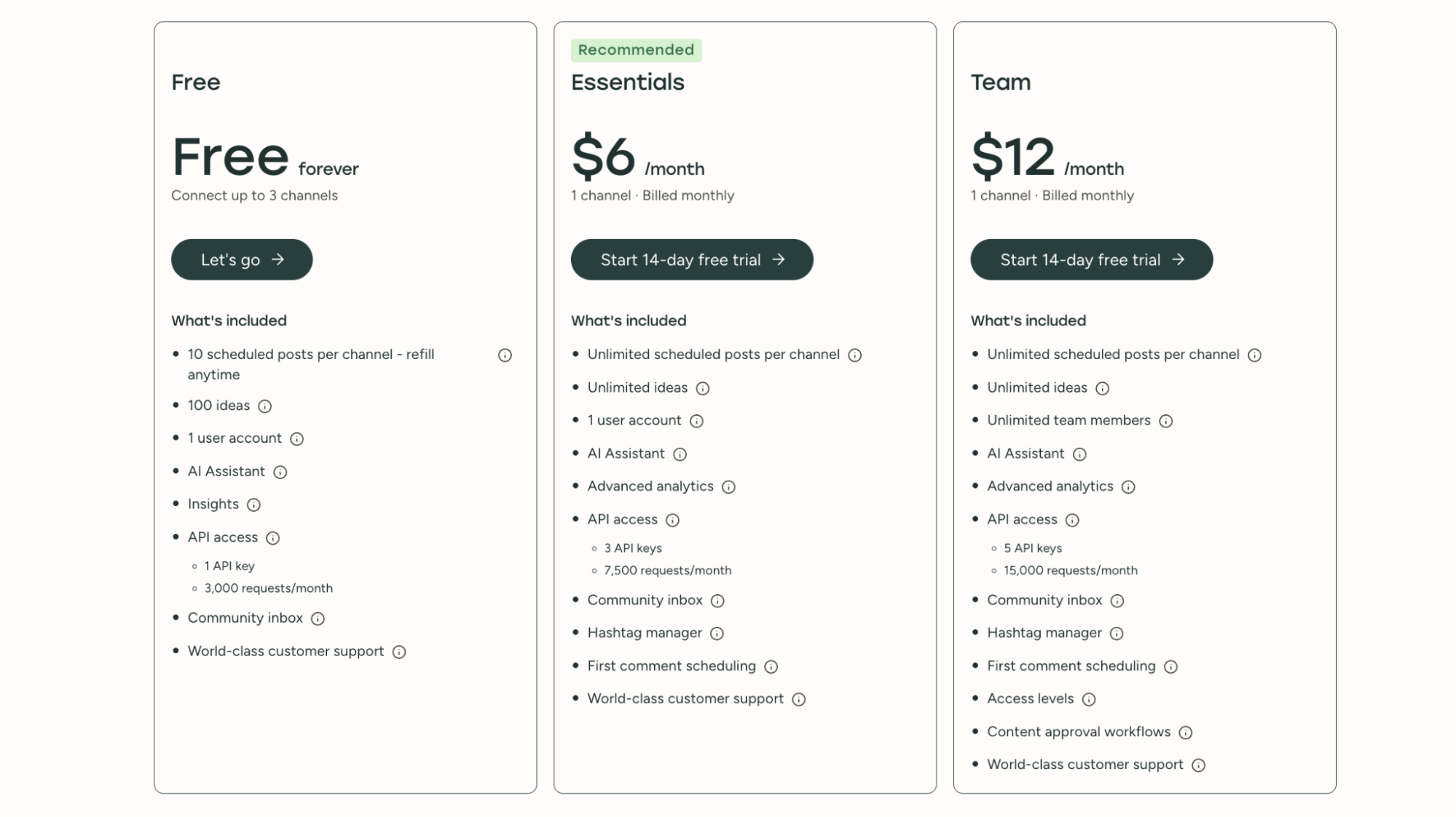 buffer pricing