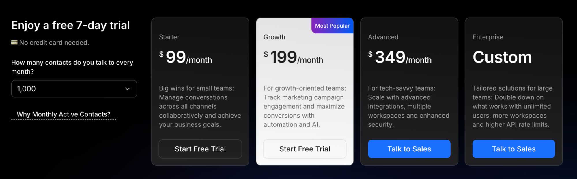 Respond.io pricing plans starting at $99 per month