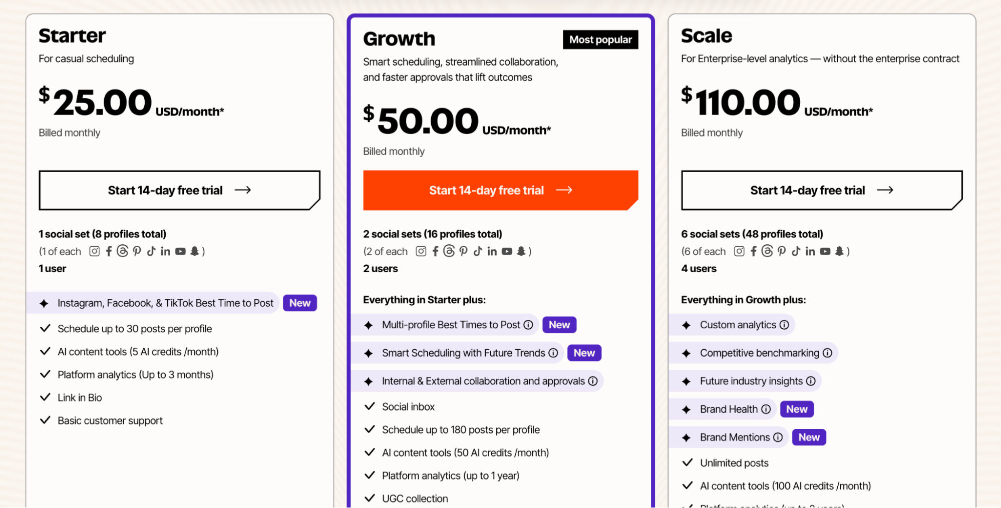 Later pricing