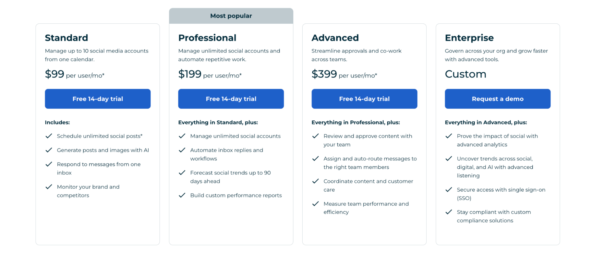 Hootsuite pricing plans