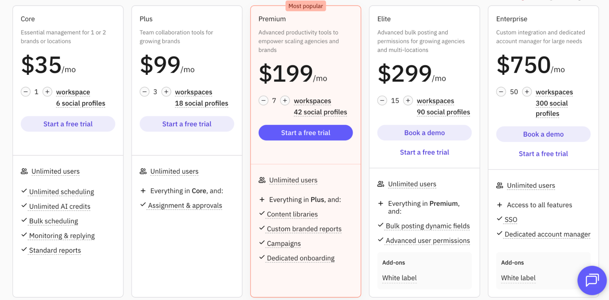 Sendible pricing plans