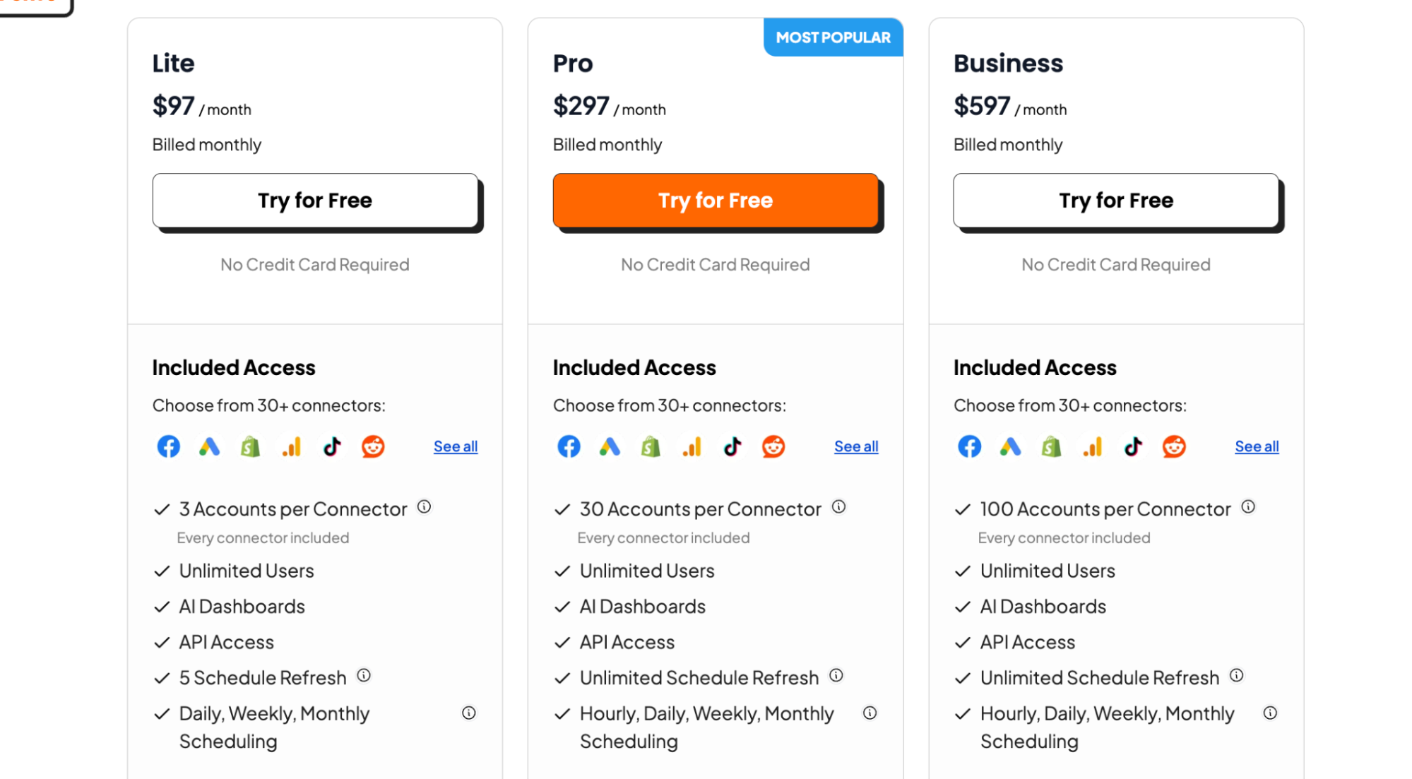 Two Minute Reports pricing, starting at $97 per month