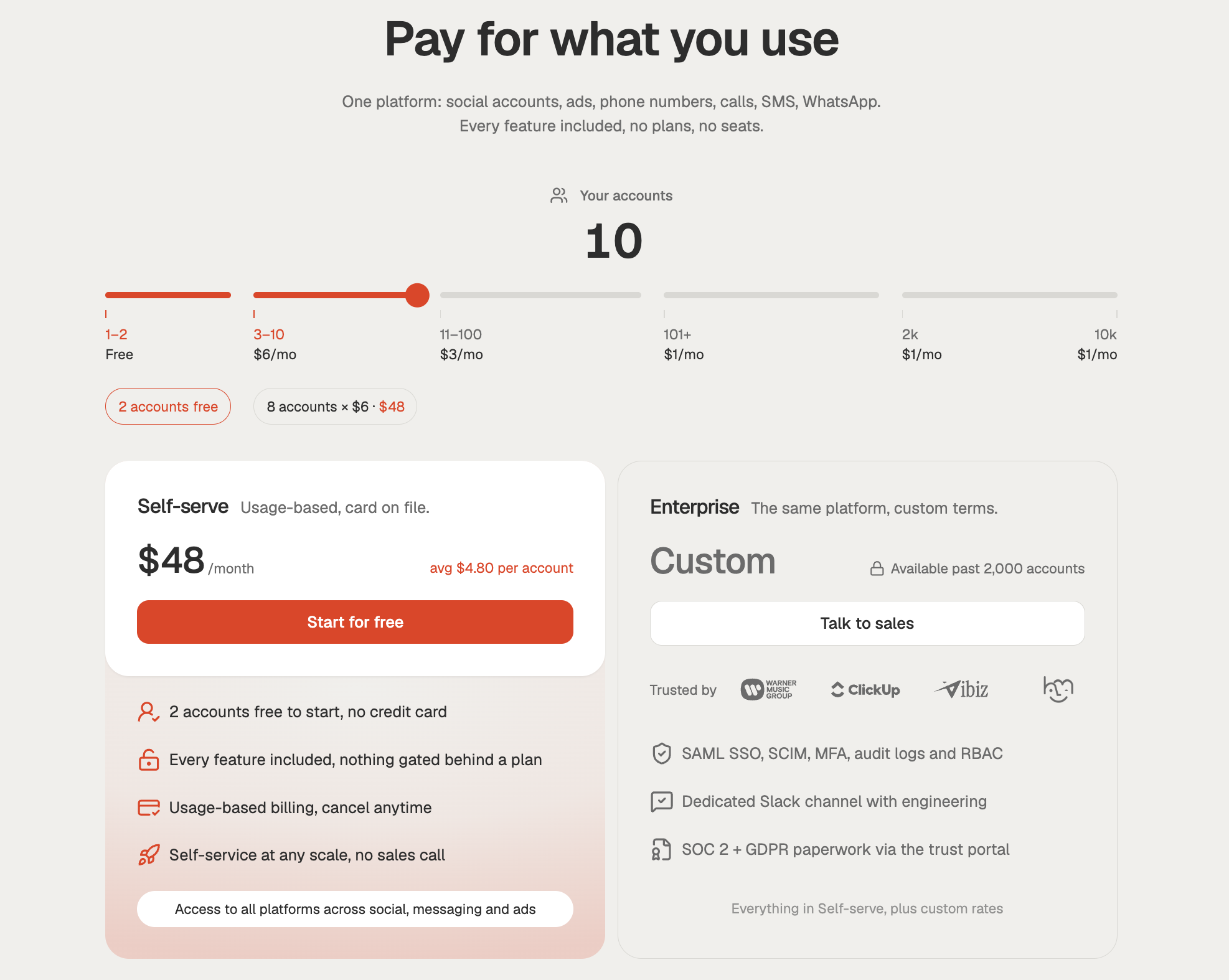 Zernio pricing, starting free with paid plans from $6 per month per account