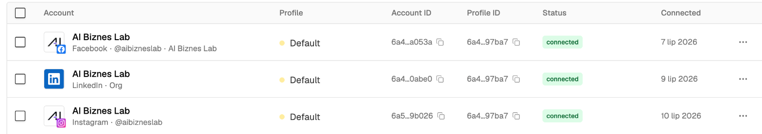 Zernio dashboard showing the AI Biznes Lab Facebook, LinkedIn and Instagram accounts connected