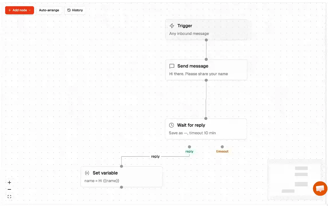 whatsapp workflow automation