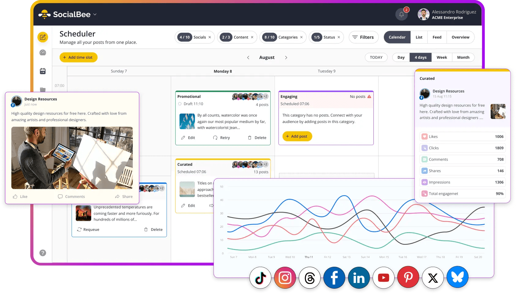 socialbee is metricool alternative