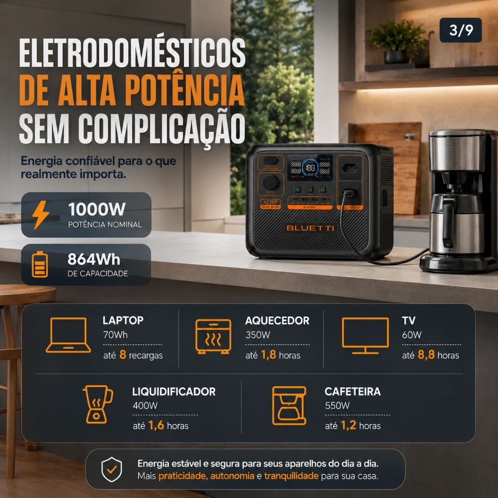 ⚡ OFERTA IMPERDÍVEL DO DIA: Estação de Energia BLUETTI AC70P